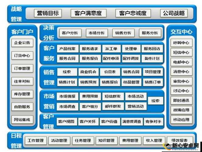 成品视频 CRM 网站：提供全方位视频管理与客户关系解决方案